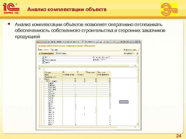    Анализ комплектации объекта §  Анализ комплектации объектов позволяет оперативно отслеживать