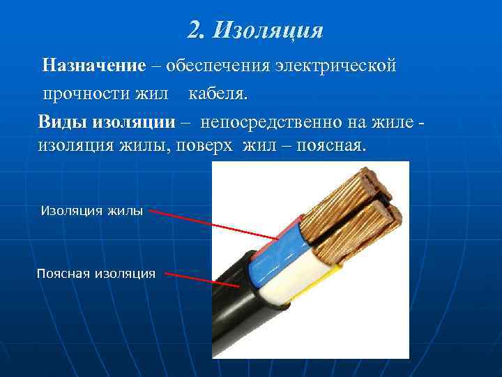 2. Изоляция Назначение – обеспечения электрической прочности жил кабеля. Виды 2. Изоляция Назначение – обеспечения электрической прочности жил кабеля. Виды