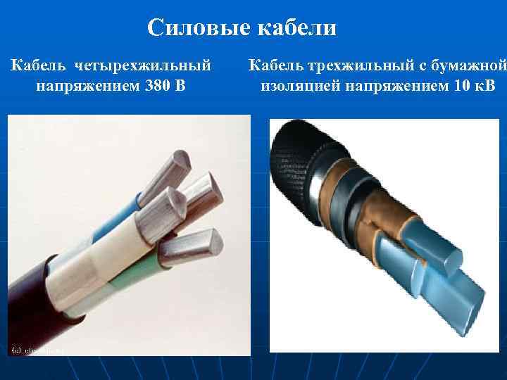 Силовые кабели Кабель четырехжильный Кабель трехжильный с бумажной напряжением Силовые кабели Кабель четырехжильный Кабель трехжильный с бумажной напряжением