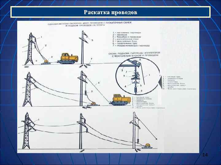 Раскатка проводов     14 
