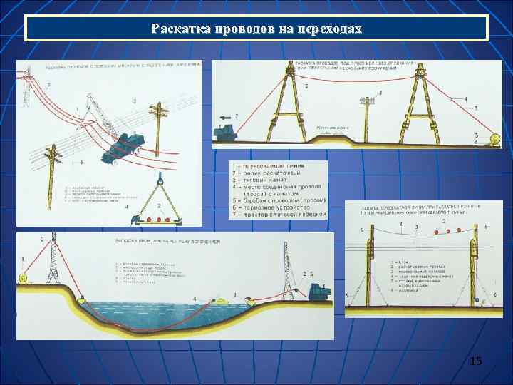 Раскатка проводов на переходах       15 
