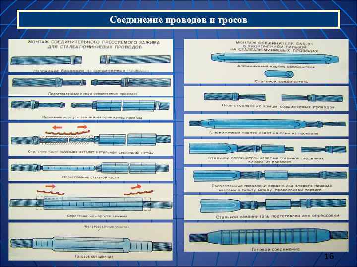 Соединение проводов и тросов      16 