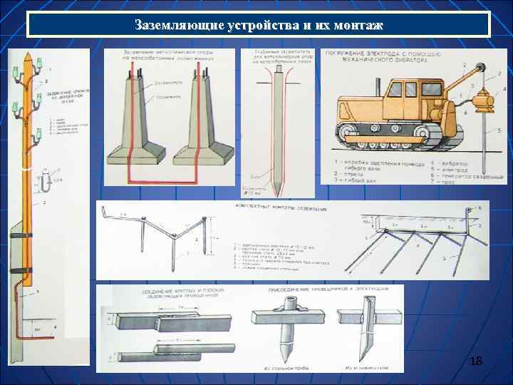 Заземляющие устройства и их монтаж       18 