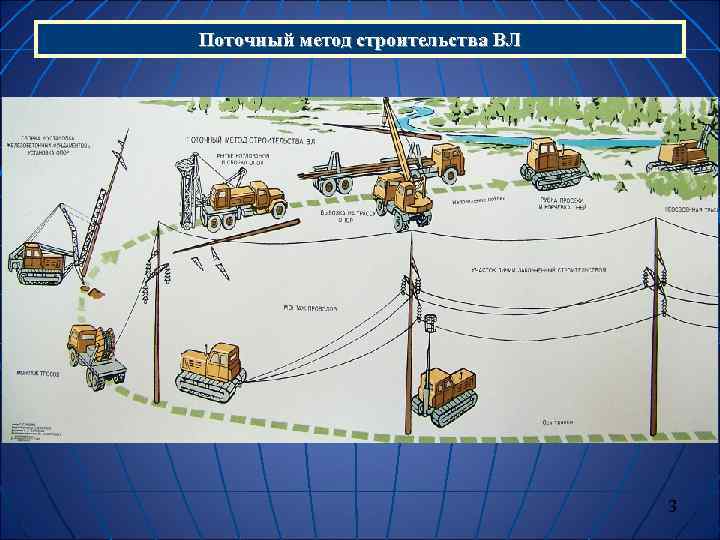 Строительный метод