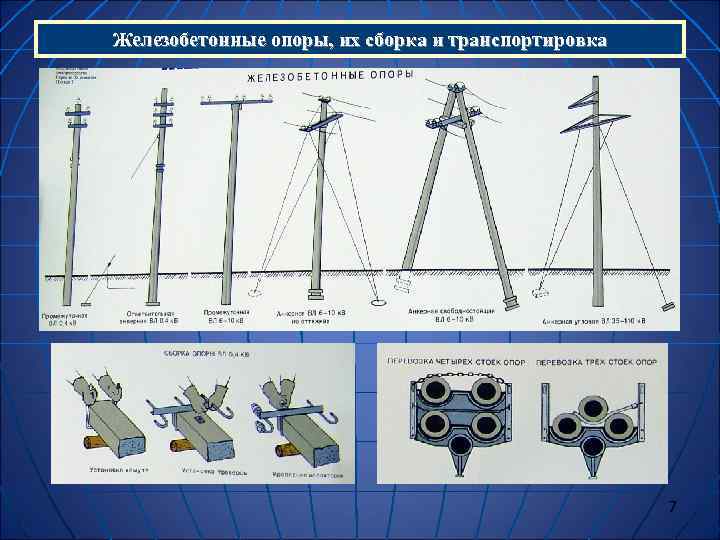 Железобетонные опоры, их сборка и транспортировка      7 