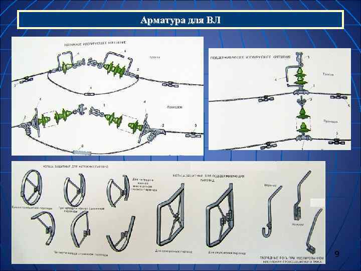 Арматура для ВЛ    9 