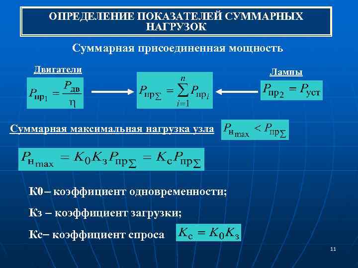 Максимальная мощность типы