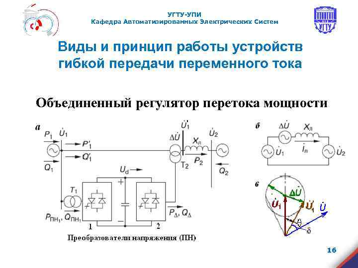      УГТУ-УПИ  Кафедра Автоматизированных Электрических Систем Виды и принцип