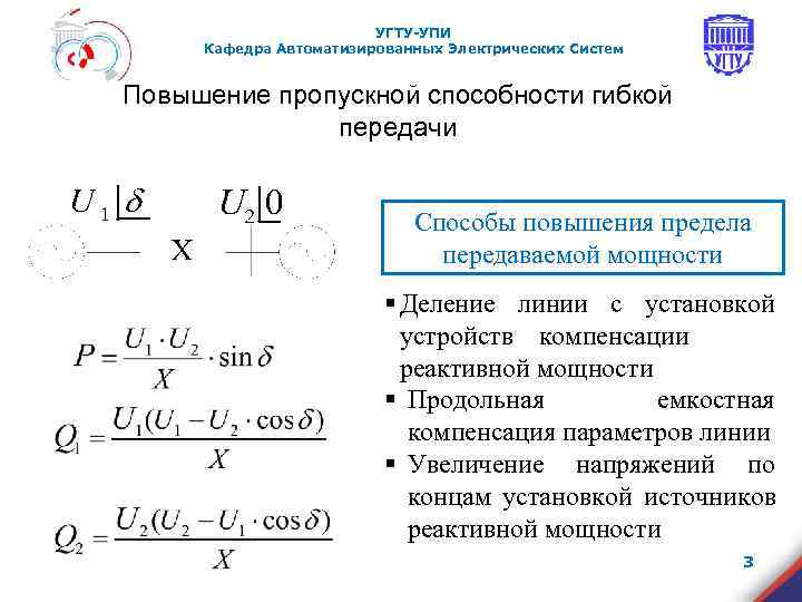     УГТУ-УПИ Кафедра Автоматизированных Электрических Систем  Повышение пропускной способности гибкой