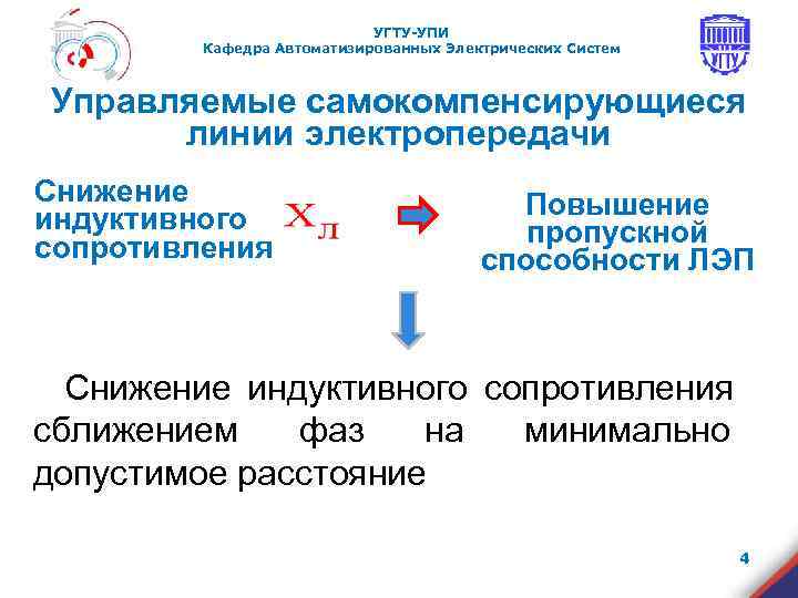       УГТУ-УПИ   Кафедра Автоматизированных Электрических Систем 