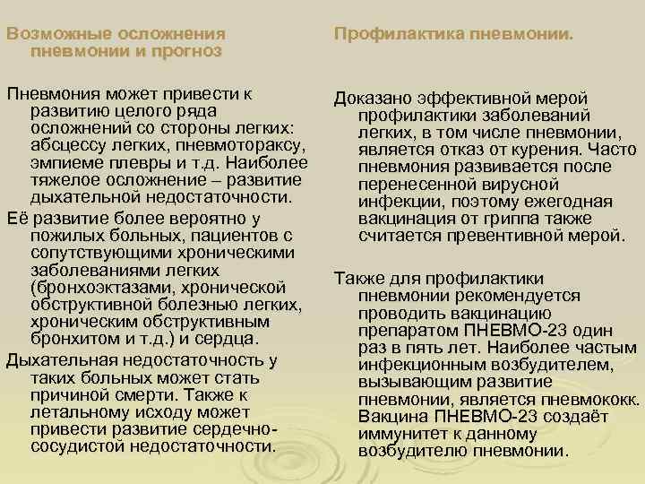 Возможные осложнения Профилактика пневмонии и прогноз Пневмония может привести к Возможные осложнения Профилактика пневмонии и прогноз Пневмония может привести к