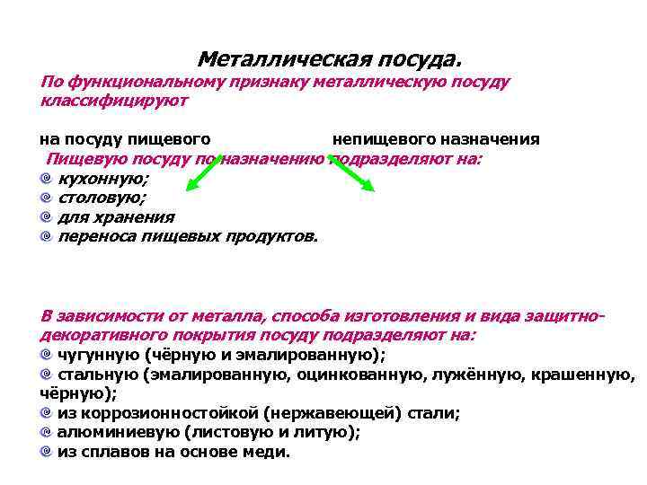 Металлическая посуда. По функциональному признаку металлическую посуду классифицируют на посуду пищевого Металлическая посуда. По функциональному признаку металлическую посуду классифицируют на посуду пищевого