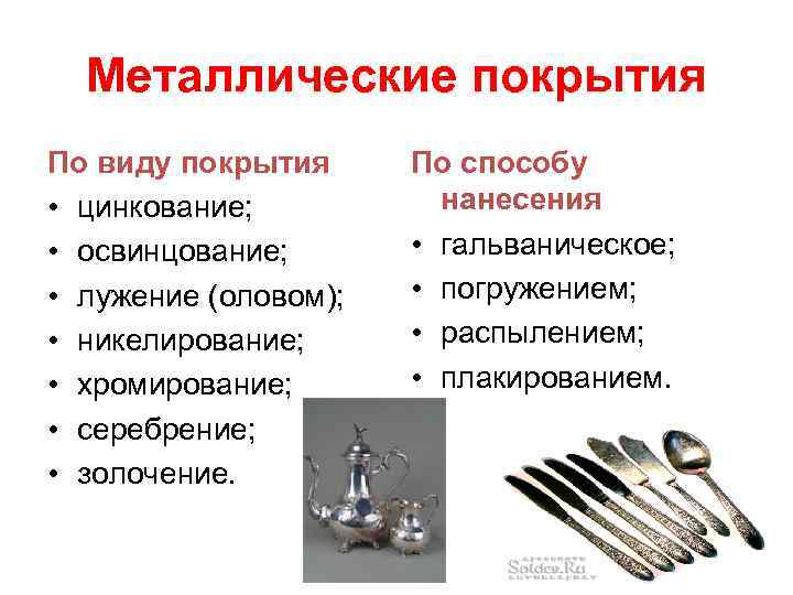 Металлические покрытия По виду покрытия По способу • цинкование; нанесения • освинцование; Металлические покрытия По виду покрытия По способу • цинкование; нанесения • освинцование;