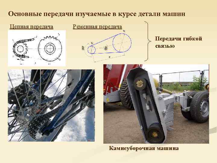 Основные передачи изучаемые в курсе детали машин Цепная передача  Ременная передача  