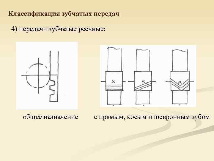  Классификация зубчатых передач 4) передачи зубчатые реечные:    общее назначение 