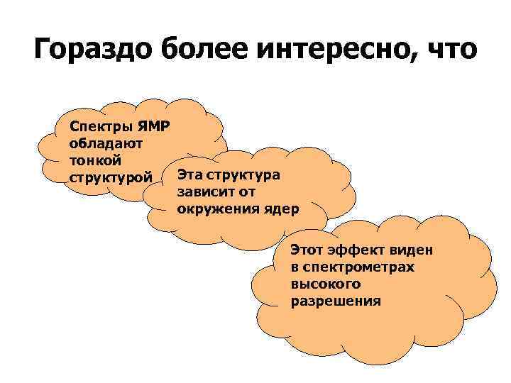 Гораздо более интересно, что  Спектры ЯМР  обладают  тонкой  структурой Эта