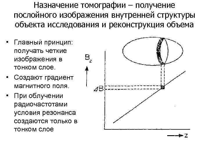   Назначение томографии – получение  послойного изображения внутренней структуры  объекта исследования