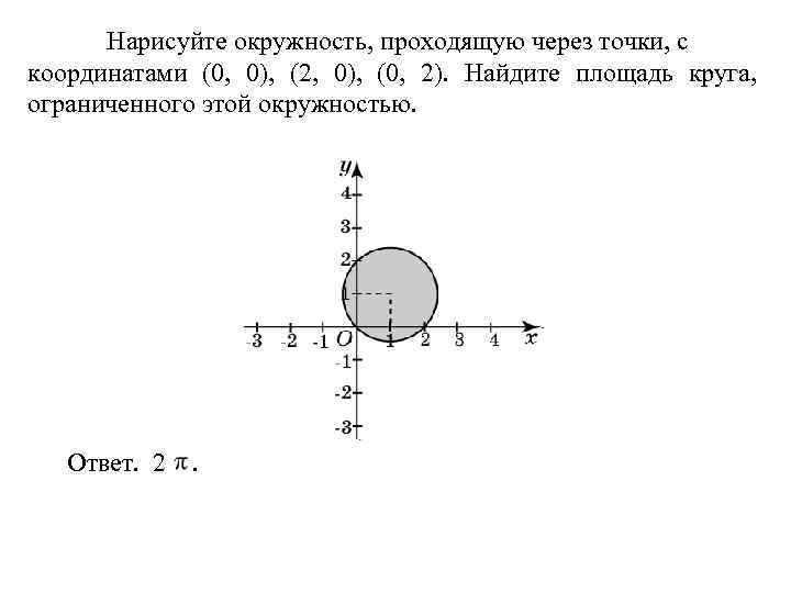 > Нарисуйте окружность, проходящую через точки, с координатами (0, 0), (2, 0), (0, 2).