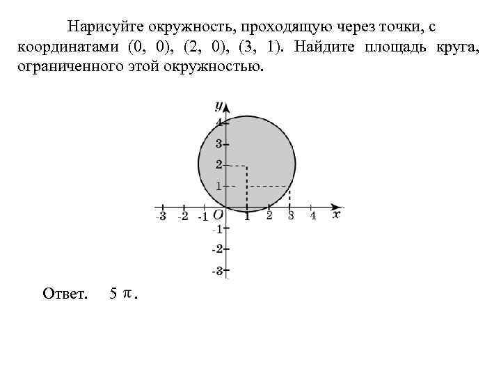 > Нарисуйте окружность, проходящую через точки, с координатами (0, 0), (2, 0), (3, 1).