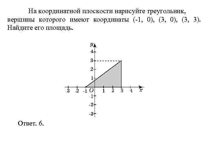 > На координатной плоскости нарисуйте треугольник, вершины которого имеют координаты (-1, 0), (3, 3).