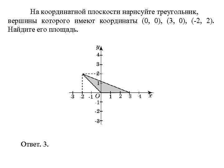 > На координатной плоскости нарисуйте треугольник, вершины которого имеют координаты (0, 0), (3, 0),