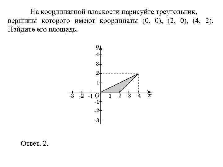 > На координатной плоскости нарисуйте треугольник, вершины которого имеют координаты (0, 0), (2, 0),