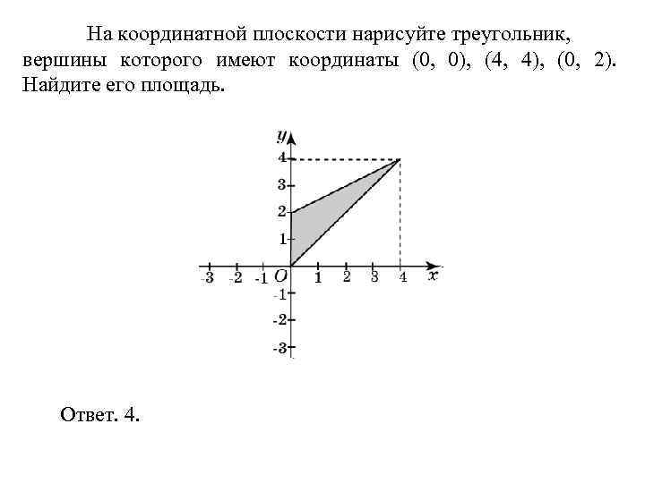 > На координатной плоскости нарисуйте треугольник, вершины которого имеют координаты (0, 0), (4, 4),