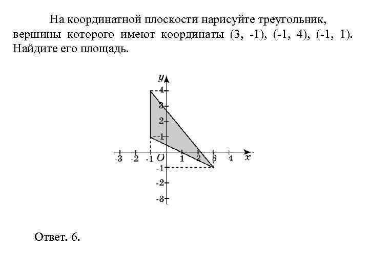 > На координатной плоскости нарисуйте треугольник, вершины которого имеют координаты (3, -1), (-1, 4),