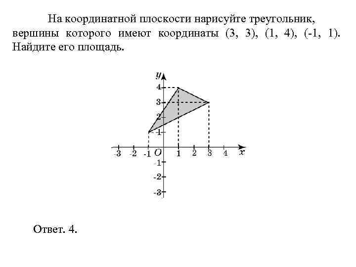 Нарисовать плоскость с заданными индексами проходящую через узел с заданными координатами