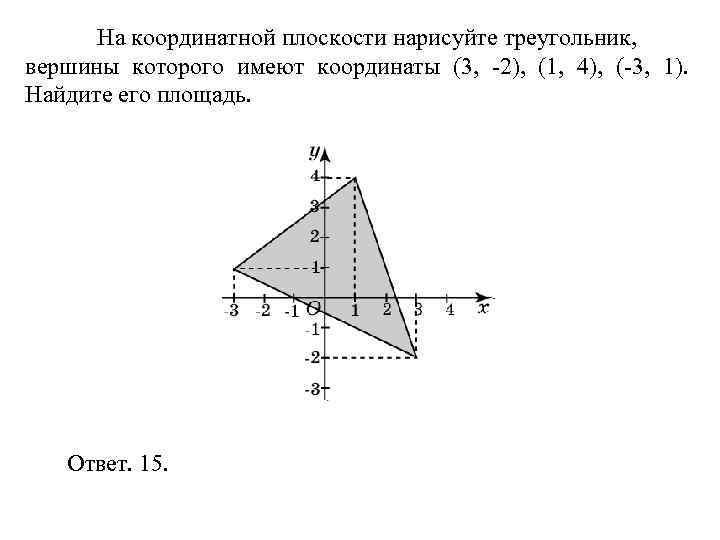 > На координатной плоскости нарисуйте треугольник, вершины которого имеют координаты (3, -2), (1, 4),