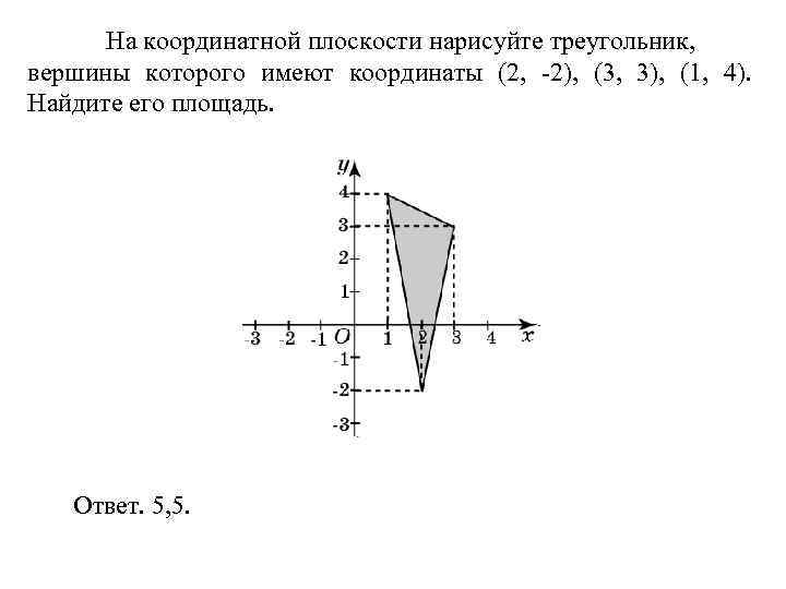 > На координатной плоскости нарисуйте треугольник, вершины которого имеют координаты (2, -2), (3, 3),