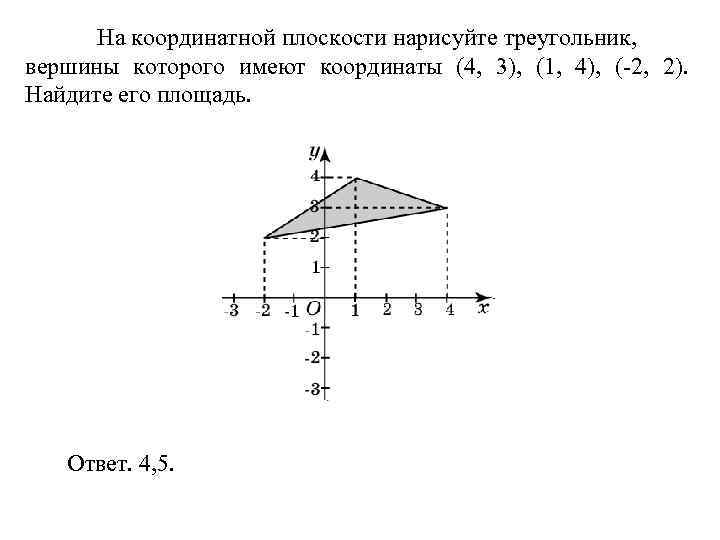 > На координатной плоскости нарисуйте треугольник, вершины которого имеют координаты (4, 3), (1, 4),