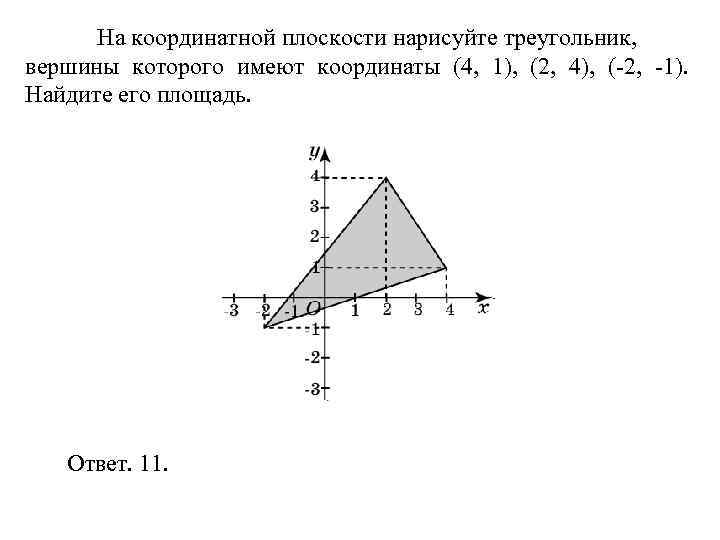 > На координатной плоскости нарисуйте треугольник, вершины которого имеют координаты (4, 1), (2, 4),