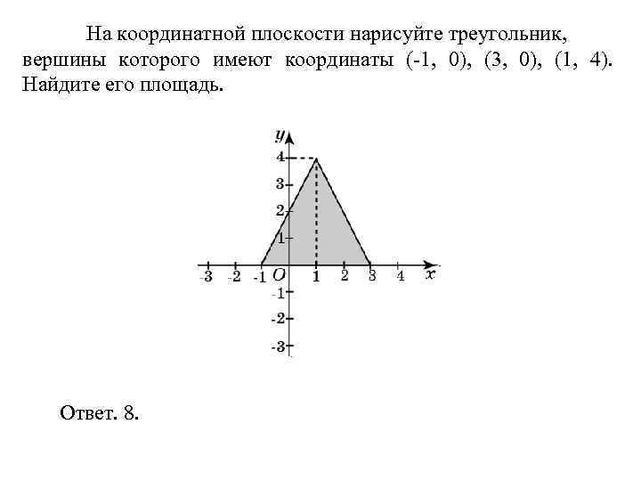 Определить координаты вершин треугольника. Формула нахождения площади треугольника на координатной плоскости. Формула треугольника на координатной плоскости. Координаты треугольника на плоскости. Площадь треугольника на плоскости.