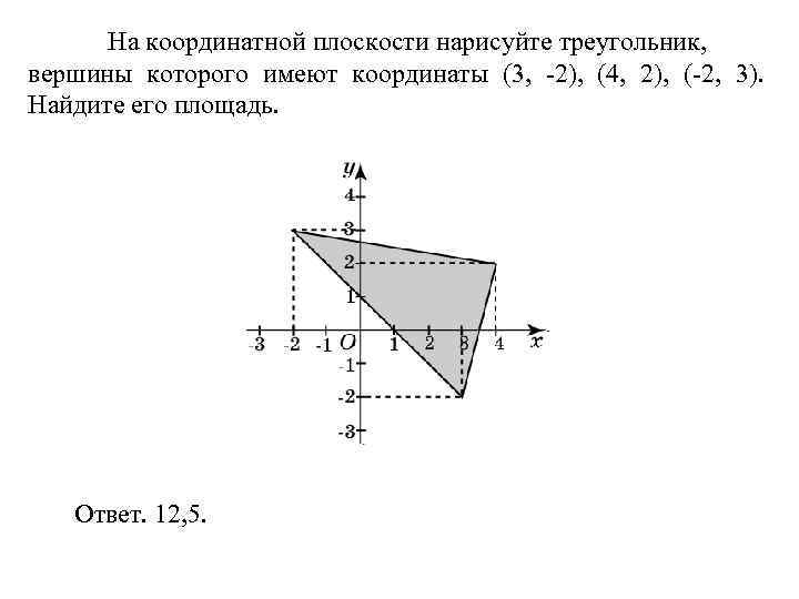 > На координатной плоскости нарисуйте треугольник, вершины которого имеют координаты (3, -2), (4, 2),