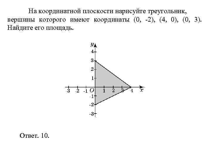 Найдите площадь треугольника изображенного в координатной плоскости на данном справа рисунке