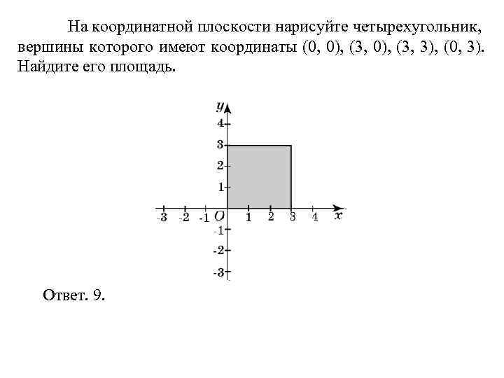  На координатной плоскости нарисуйте четырехугольник, вершины которого имеют координаты (0, 0), (3, 3),