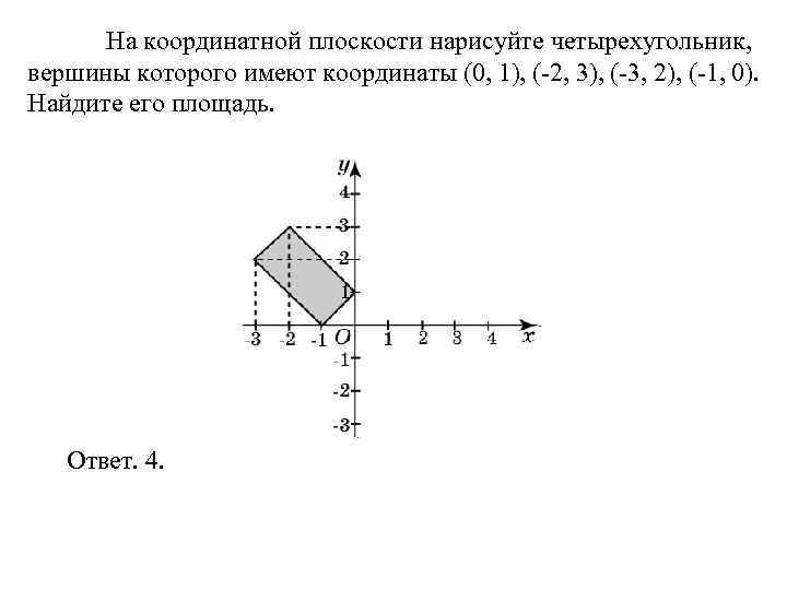  На координатной плоскости нарисуйте четырехугольник, вершины которого имеют координаты (0, 1), (-2, 3),