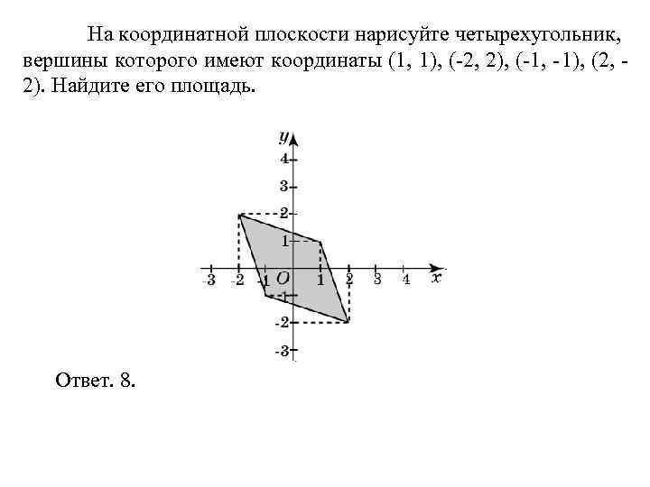 В координатной плоскости нарисуй четырехугольник вершинами которого являются точки