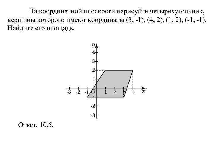  На координатной плоскости нарисуйте четырехугольник, вершины которого имеют координаты (3, -1), (4, 2),