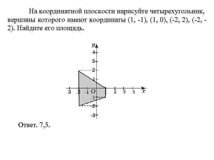 Нарисовать плоскость с заданными индексами проходящую через узел с заданными координатами