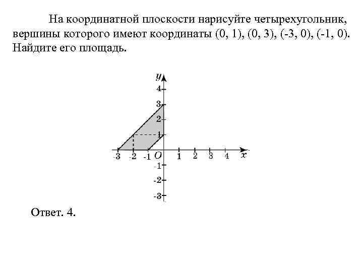 Нарисовать плоскость с заданными индексами проходящую через узел с заданными координатами