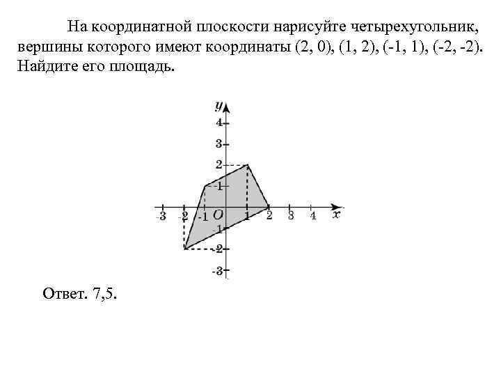 Нарисовать плоскость с заданными индексами проходящую через узел с заданными координатами