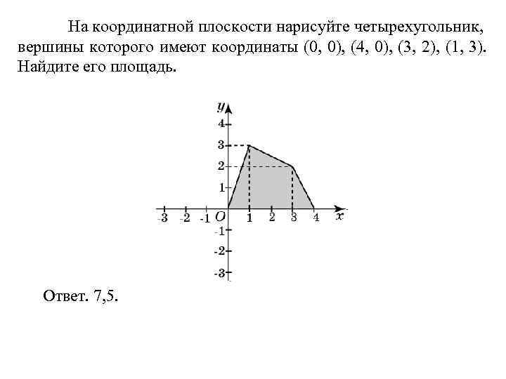  На координатной плоскости нарисуйте четырехугольник, вершины которого имеют координаты (0, 0), (4, 0),