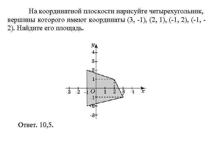 Найдите координаты а 3 5 2