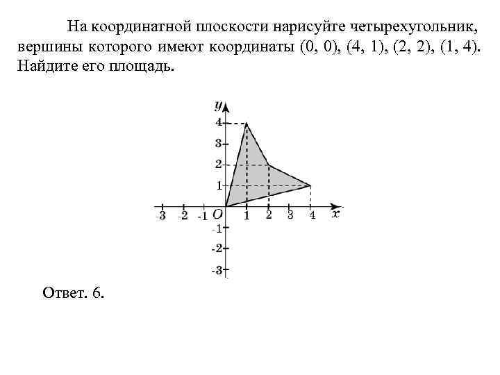 Координата 0 4. Площадь четырехугольника на координатной плоскости. Трапеция на координатной плоскости. Фигуры на координатной площади. Формула прямоугольника на координатной плоскости.