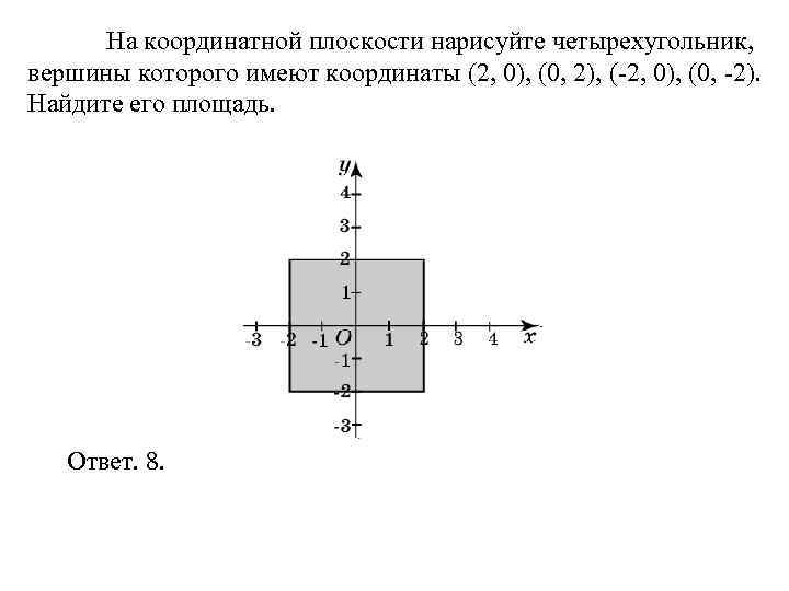 Нарисовать плоскость с заданными индексами проходящую через узел с заданными координатами