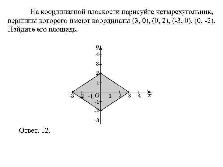 Нарисуйте ломаную вершины которой имеют координаты 4