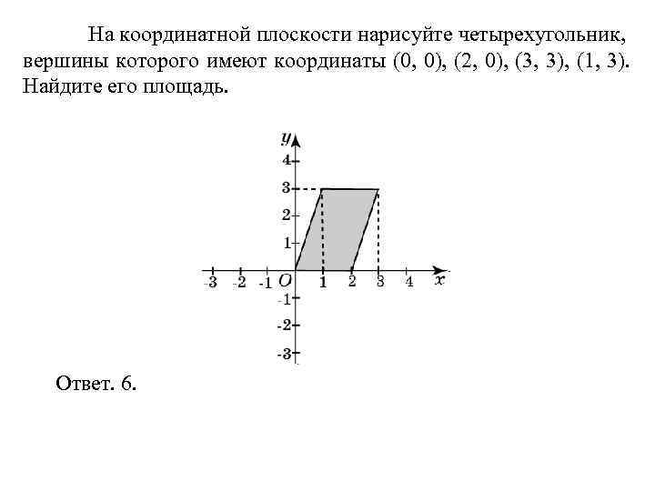  На координатной плоскости нарисуйте четырехугольник, вершины которого имеют координаты (0, 0), (2, 0),