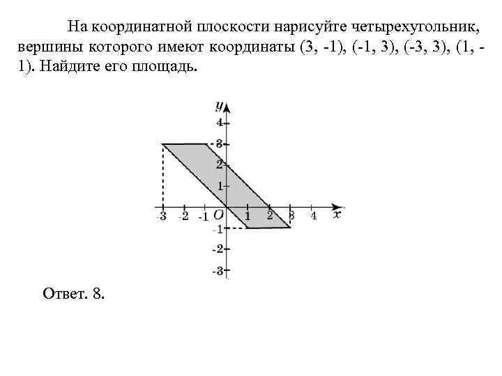 Нарисовать плоскость онлайн